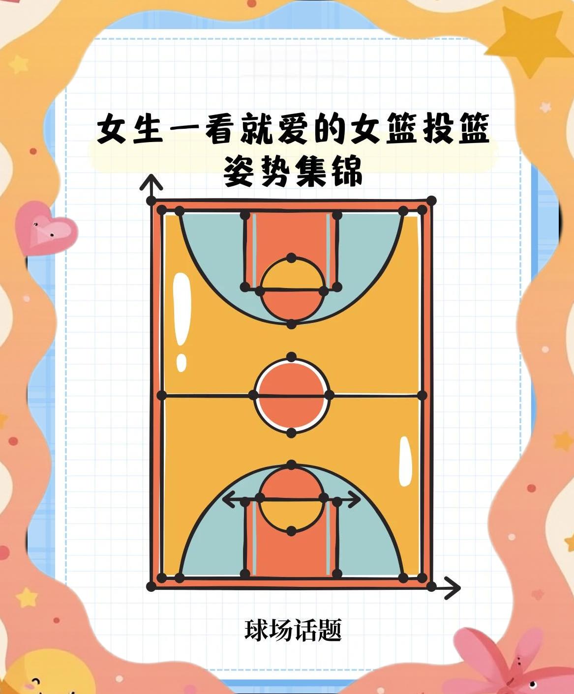 业余爱好者如何在有限时间内提升篮球优势_0